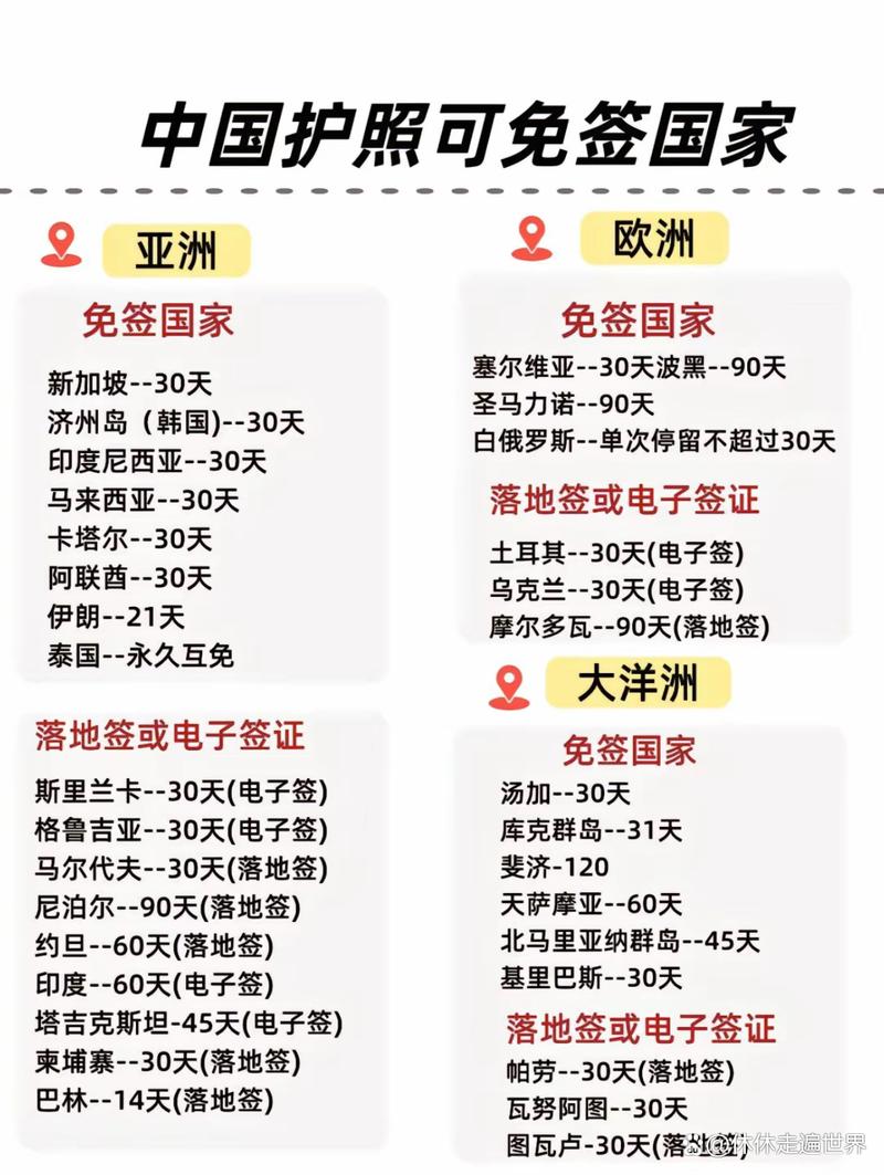 中国对多少个国家免签证