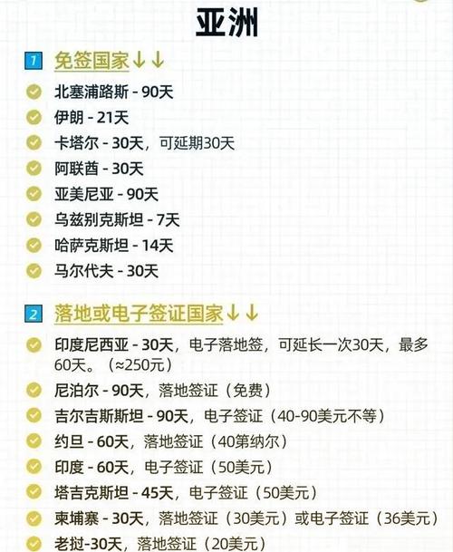 中国对多少个国家免签证