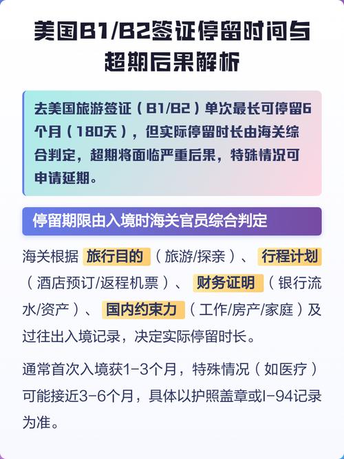 美国b2签证 停留时间
