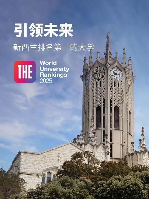 eit是新西兰哪个大学