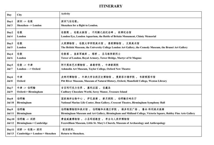 英国旅游签证 翻译模板