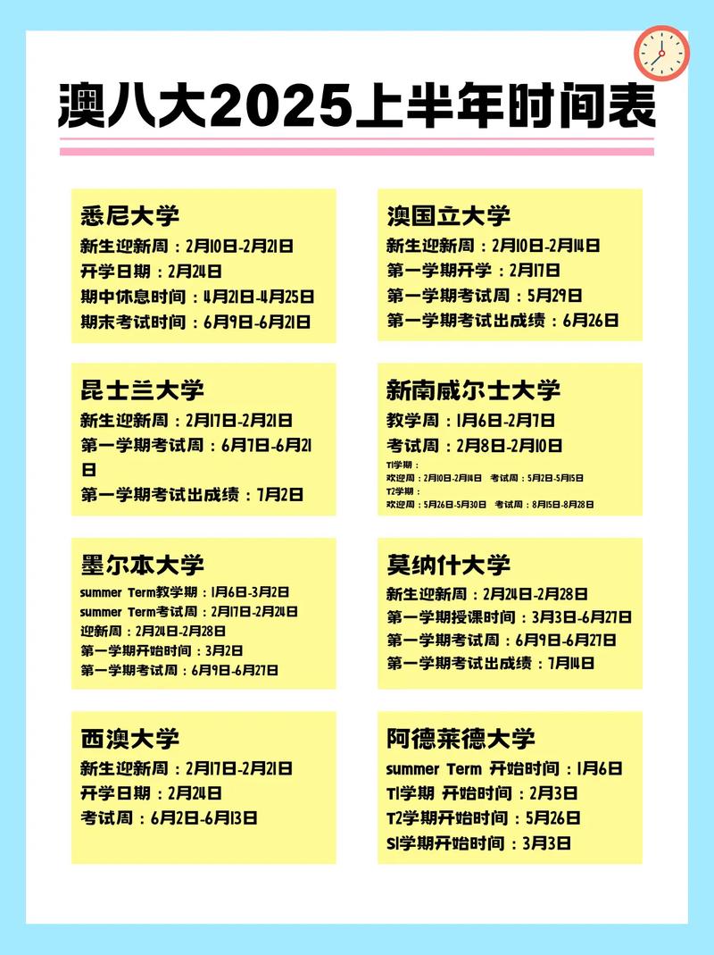 2025申请时间澳洲