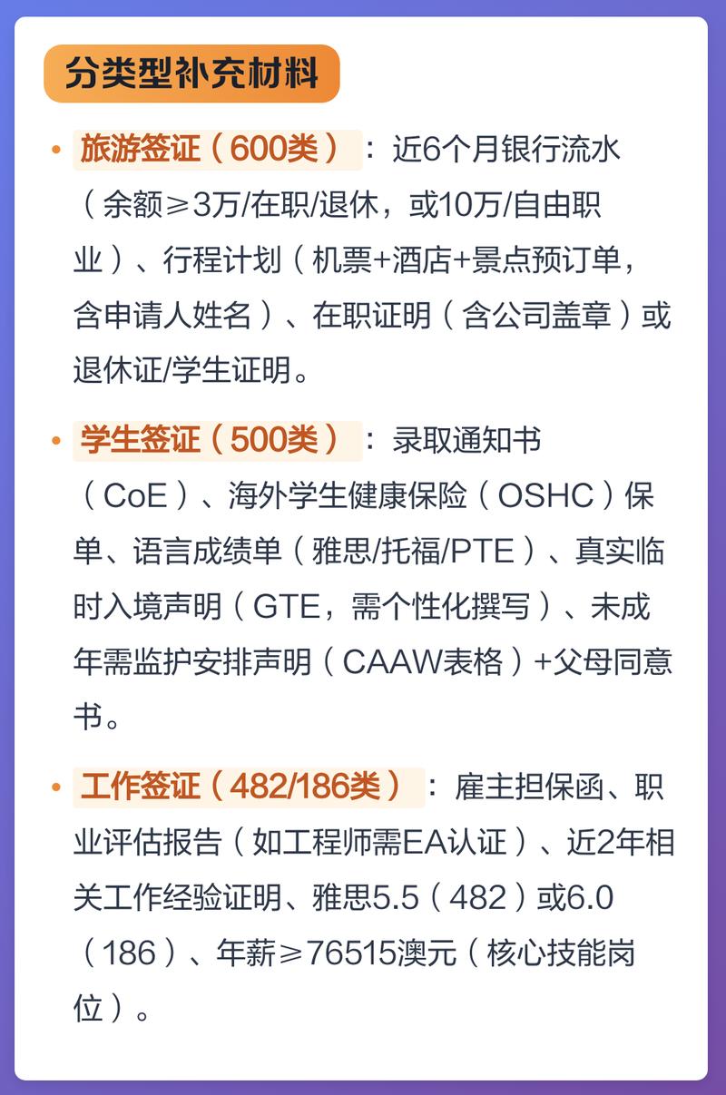 2025申请时间澳洲