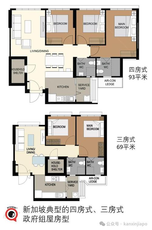 新加坡买房需要多少首付