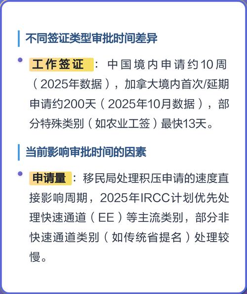 北京加拿大签证中心时间