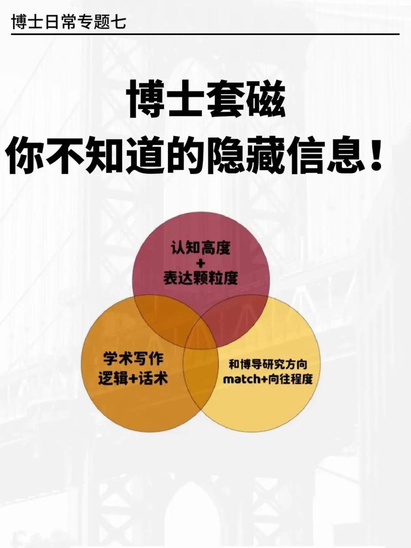 新西兰博士 需要套磁吗