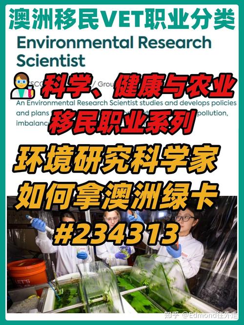 澳洲 环保组织 出名