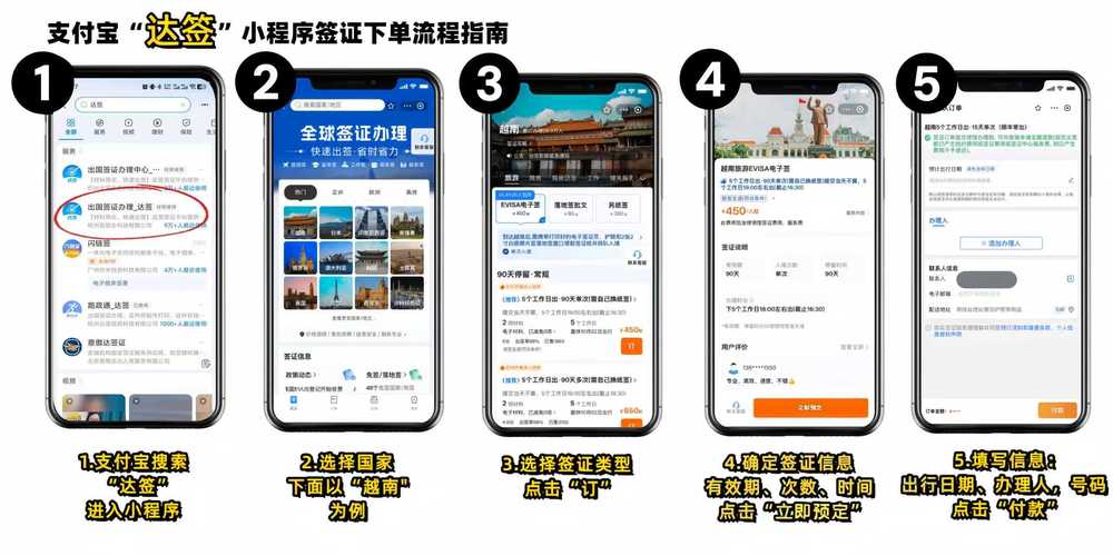 新西兰留学签证办理攻略
