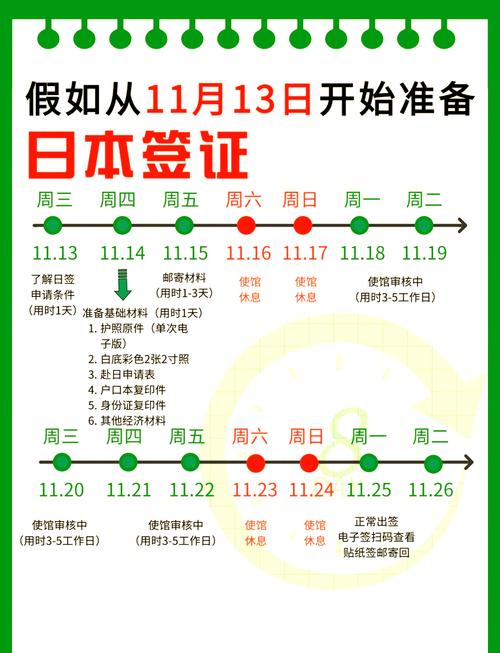 日本工作签证换工作签证