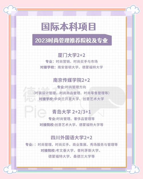 澳洲 时尚管理 本科