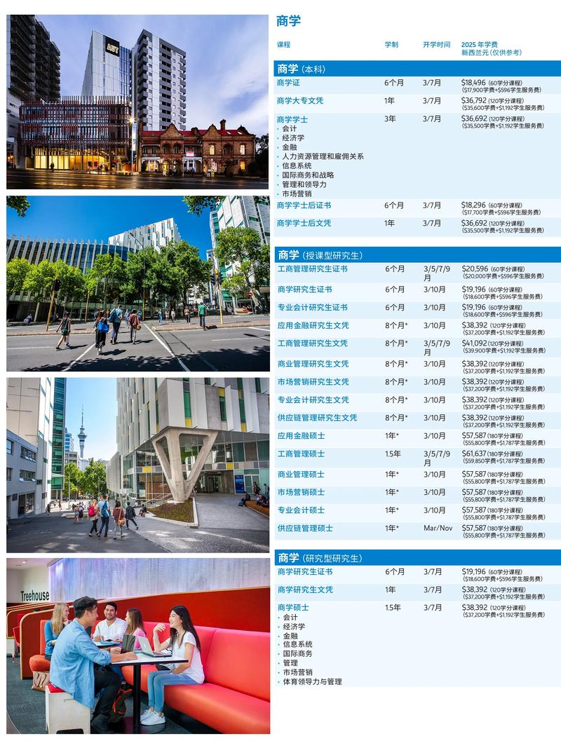 新西兰旅游管理硕士费用