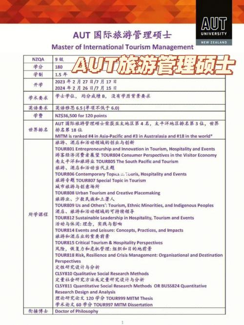 新西兰旅游管理硕士费用