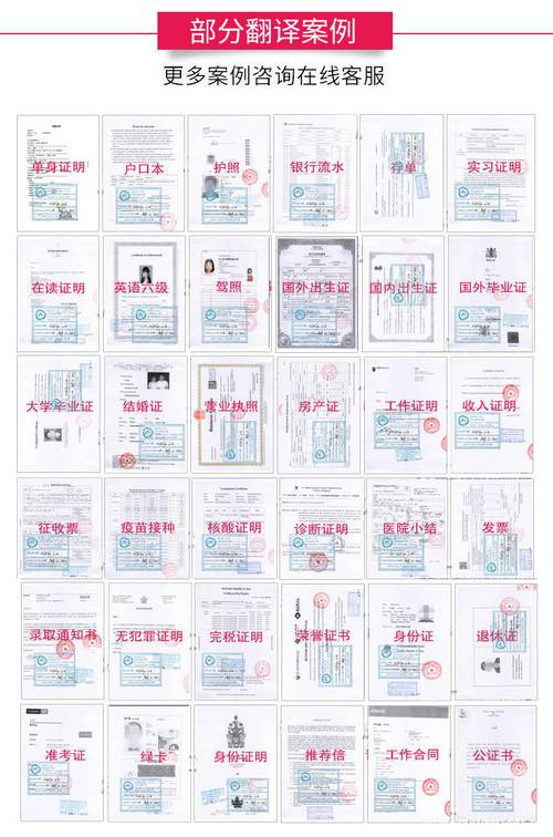 新加坡签证需要哪些材料