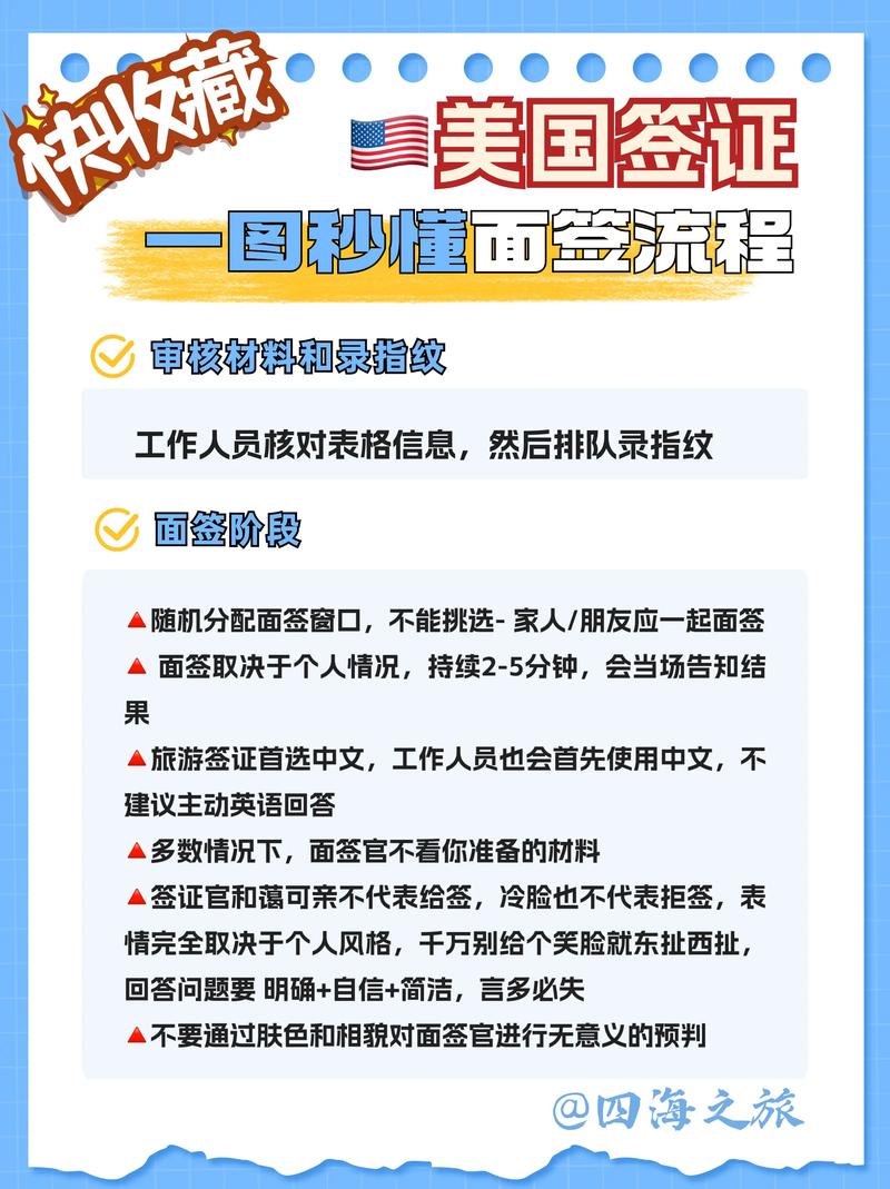 美国k1签证通过率如何