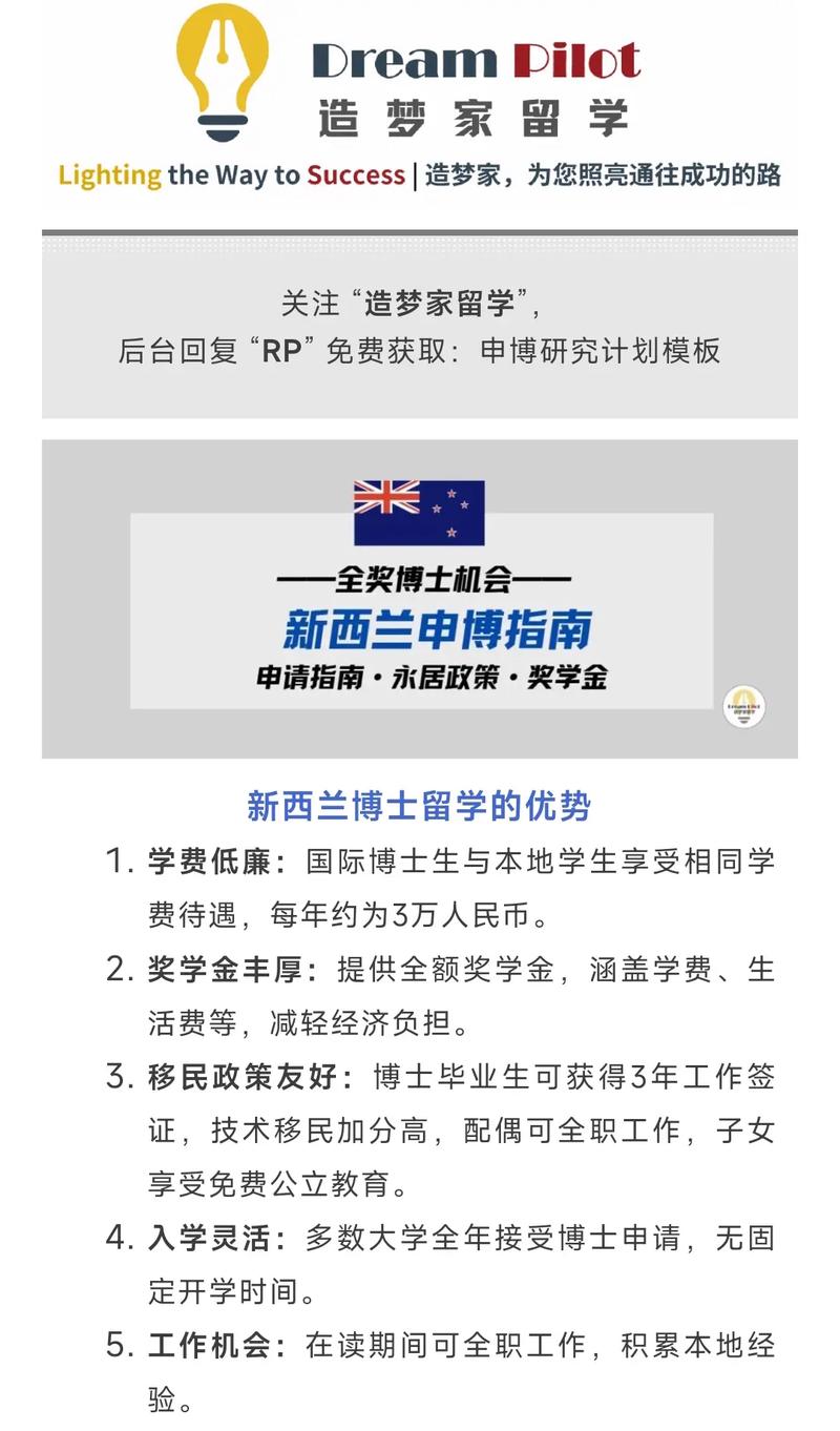 新西兰博士毕业工资多少