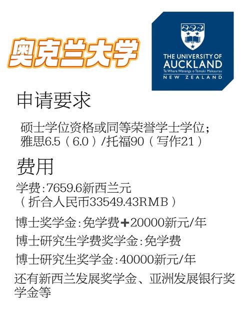 新西兰博士毕业工资多少