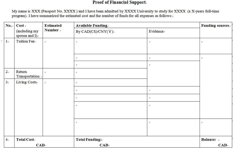 加拿大留学签证材料清单