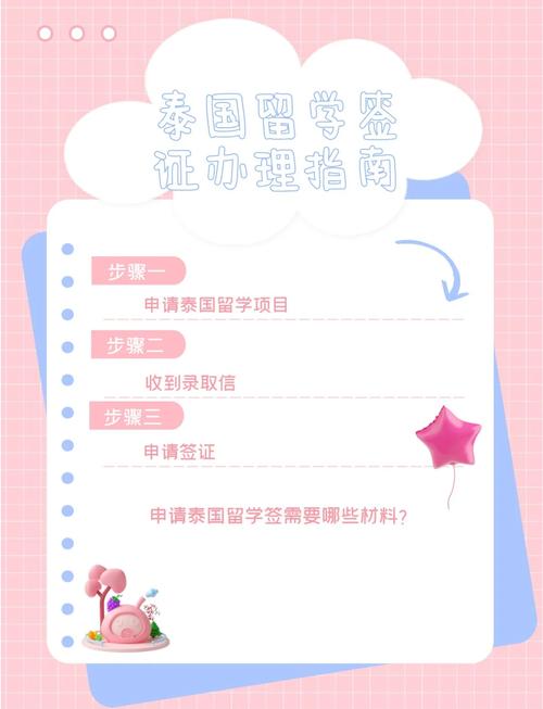 怎么申请去泰国留学签证