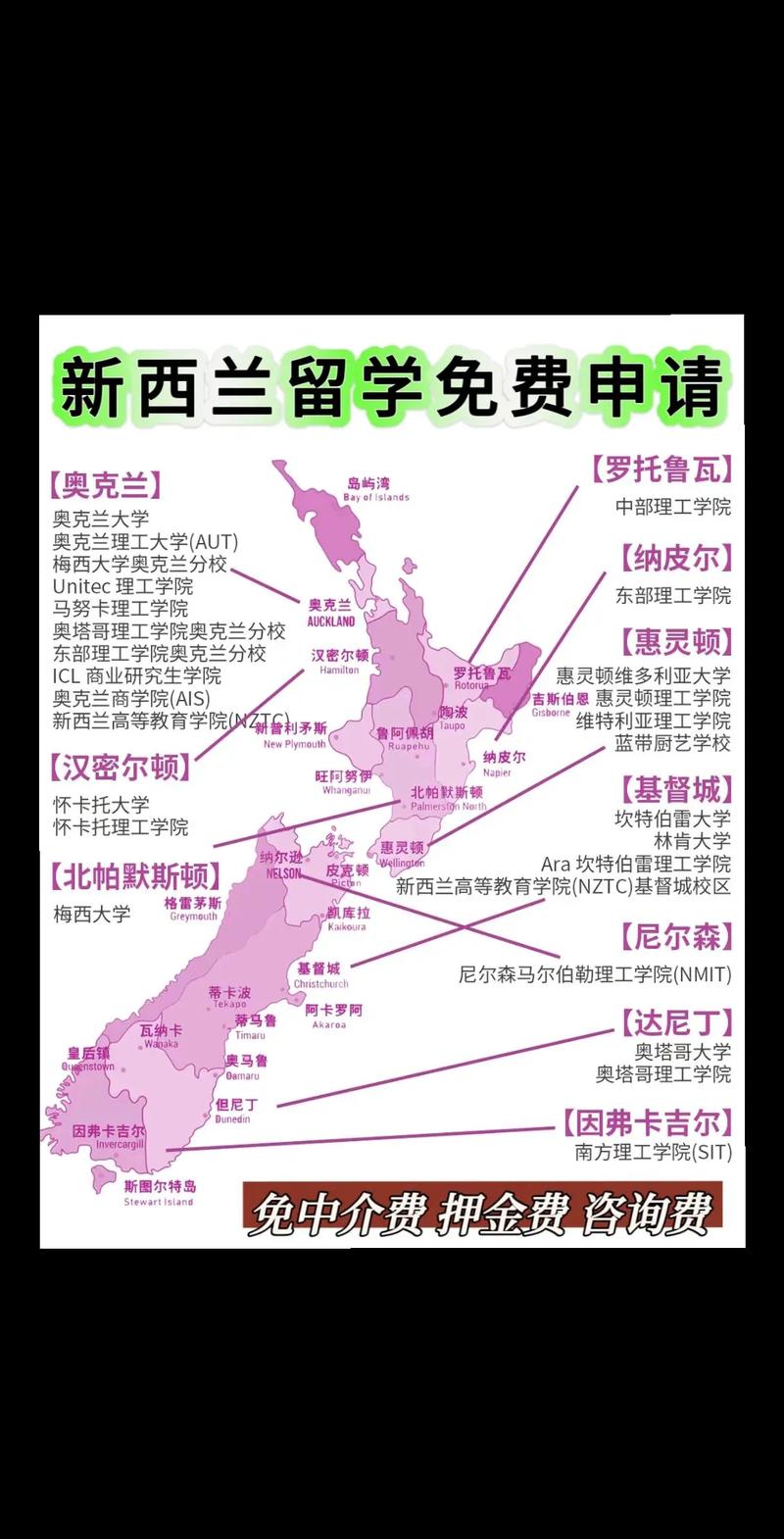 新西兰中学留学移民好处