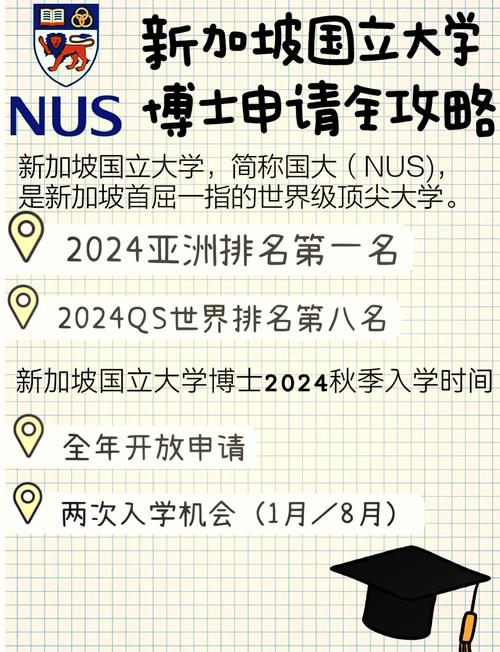 新加坡国立硕士申请博士