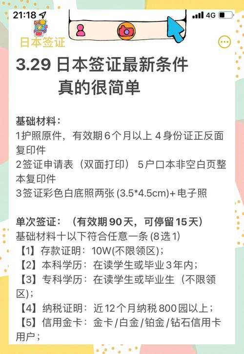 去日本要提前多久办签证