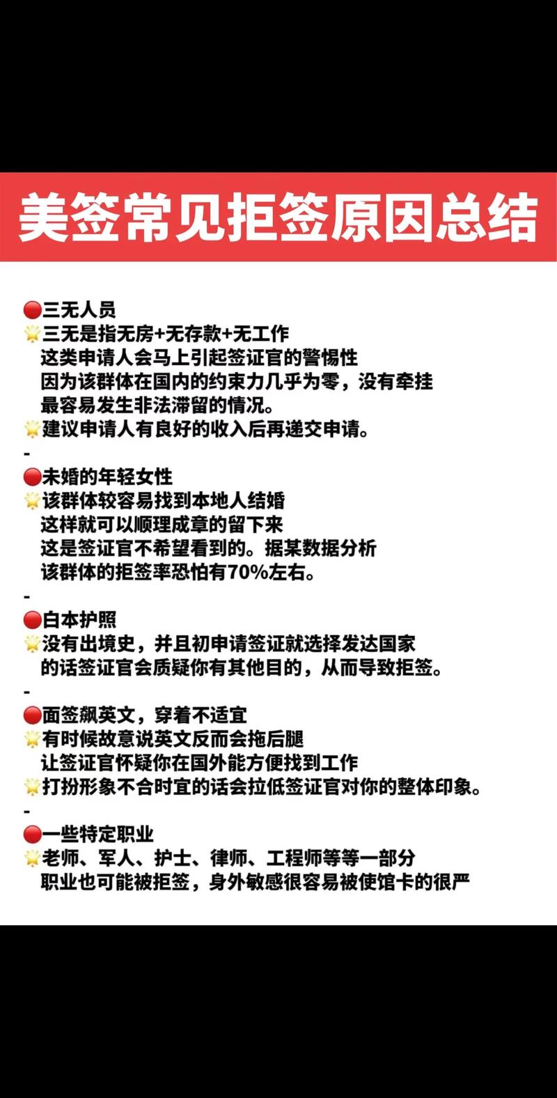美国签证的八大拒签原因
