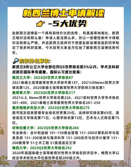 新西兰博士毕业就业情况