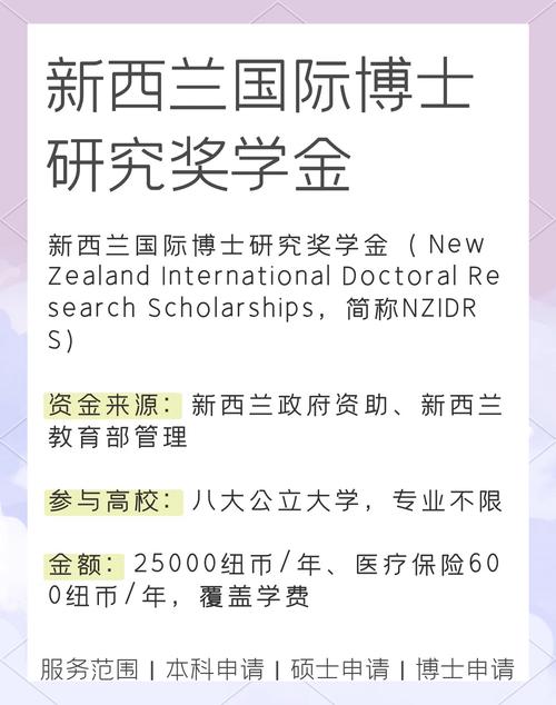 新西兰奖学金影响录取吗