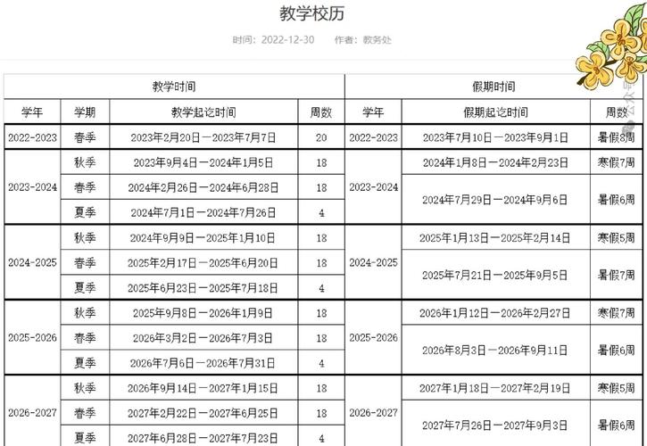 新加坡华侨中学放假时间